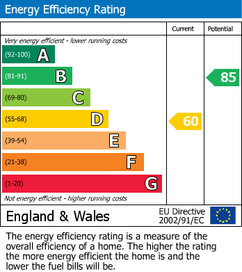 Energy Performance Certificate for Beech Hill Lane, Beech Hill, Wigan, WN6 8PJ